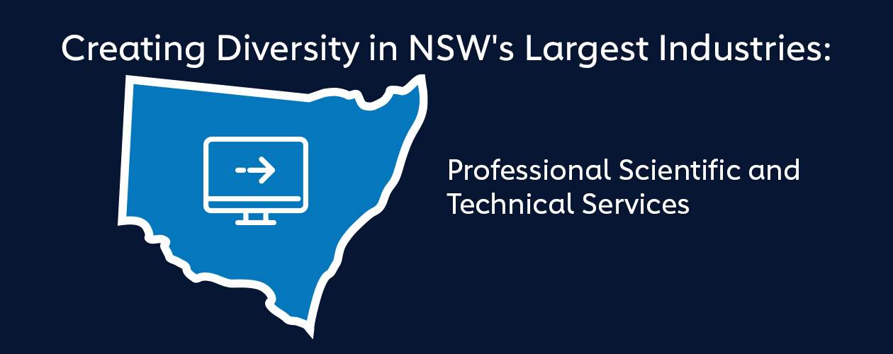 An icon representing the Professional Scientific and Technical Industry within a map of NSW, set against a dark navy background. The icon is a computer monitor with an arrow pointing to the right.